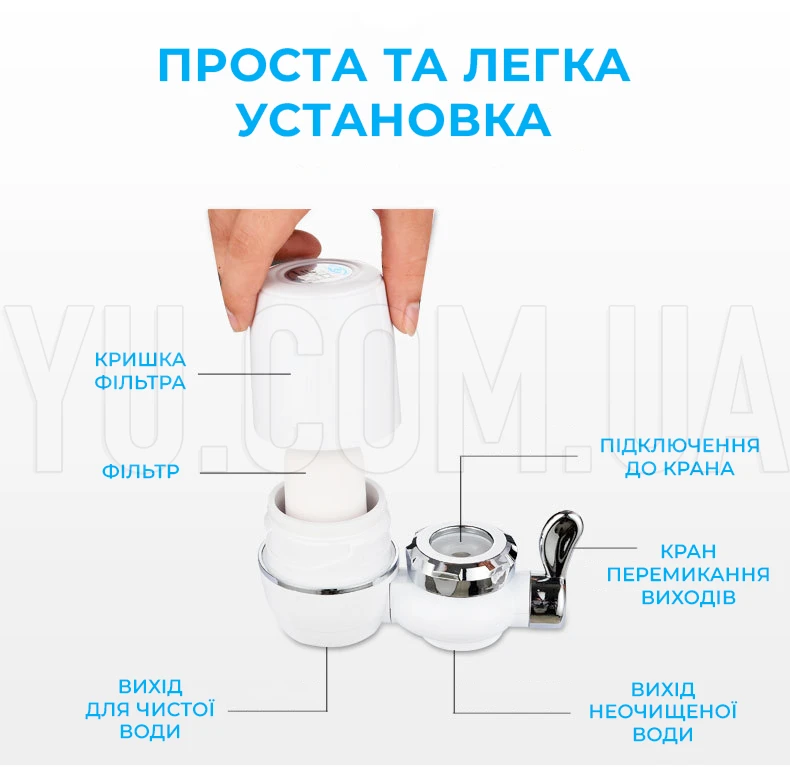 Фильтр для проточной воды насадка на кран Water Purifier